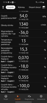 Zrzut ekranu interfejsu aplikacji diagnostycznej samochodu pokazujący różne parametry silnika Dacii Duster.