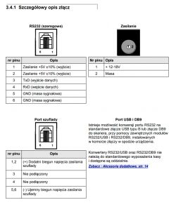 Zaciskanie kabla łączącego kasę Posnet Bingo HS EJ z wagą: podłączenie pinów w RJ12