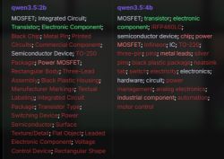 Practical tests of Gemma 4 and comparison with Gemini 2.5 - image tagging and OCR