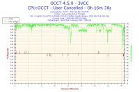 Persistent Computer Restarts: Troubleshooting Intel i5-2500k, Gigabyte GTX1060, OCZ 600W PSU