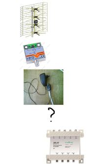 Czy moja instalacja SAT + DVB-T z LNA-177 i AXING BVS 2-01 jest poprawna?