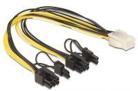 Upgrading to ASUS GTX 970 Strix: Adapting 2x6-pin PSU Connectors to 8-pin GPU Compatibility