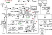 Ranger RCI2950 - jak naprawić problem z częstotliwością po włączeniu?