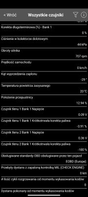 Zrzut ekranu z aplikacji diagnostycznej samochodu pokazujący dane z czujników.