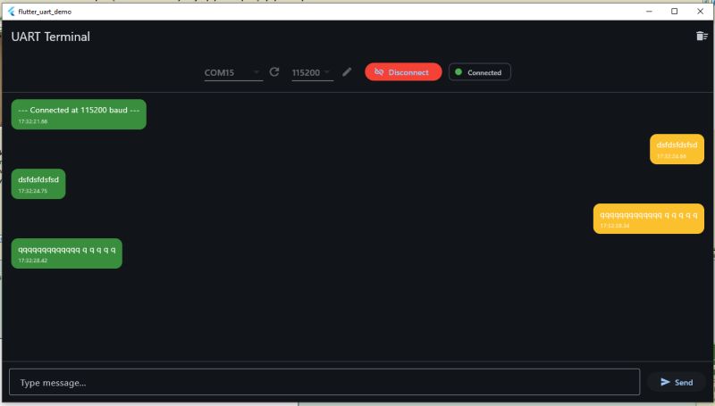 Screenshot of a UART terminal showing COM15 connected at 115200 and chat-style sent/received message bubbles
