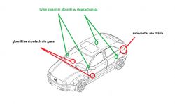 Nie działają przednie głośniki w audi a3 8p.