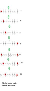 Jak napisać pętlę - biegnące światełko