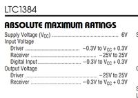 LTC1384 - Czy akceptuje poziomy napięć 5V i 0V z ATmega?