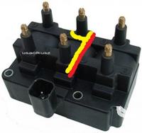 Chrysler Grand Voyager - Pękajaca cewka/ pali bezpiecznik