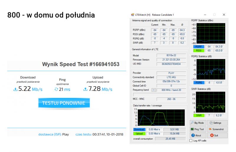 Huawei B310 Router: External Antenna Options, Comparing to B618, Improving LTE & WiFi Signals