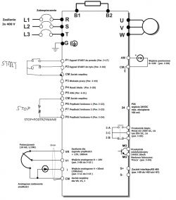 Falownik LS IG5A praca przód i tył o różnych Hz