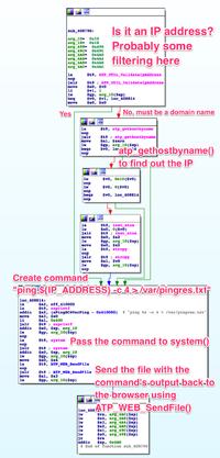 Reverse Engineering w praktyce - część 6