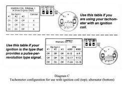 Jak podłączyć obrotomierz VDO? Sygnał na pin 4 - skąd?