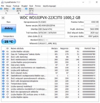 The system shows that the disk is empty and the data on the disk is only the sys