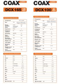 Hertz DCX 165 i DCX 100 i HE 2 - Podłączenie głośników o różnej mocy pod wzmacni