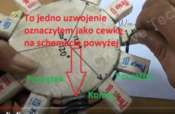 Silnik z silnymi magnesami na wirniku - identyfikacja, sterowanie, enkoder