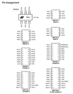 [BK7231T/WB3S] Deta Grid Connect Triple Smart Switch - 6903HA
