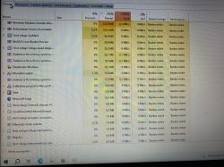 Zrzut ekranu Menedżera zadań systemu Windows pokazujący 100% użycie dysku.