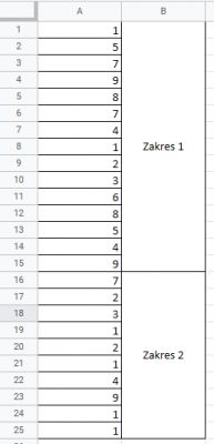 [excel][arkusz google] - Zastosowanie CONCATENATE / ZŁĄCZ.TEKSTY