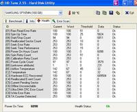 Mój dysk w upalne dni huczy!