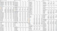 Spadek fps w Wiedźminie 3 na i7 6700K i GTX 1070 - co może być przyczyną?
