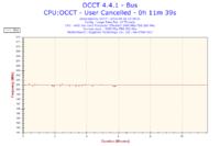 Moja recenzja chłodzenia hybrydowego procesora i karty grafiki w małej obudowie.