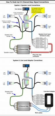 Radio Sony A410-BT - podłączenie wzmacniacza pod przednie głośniki