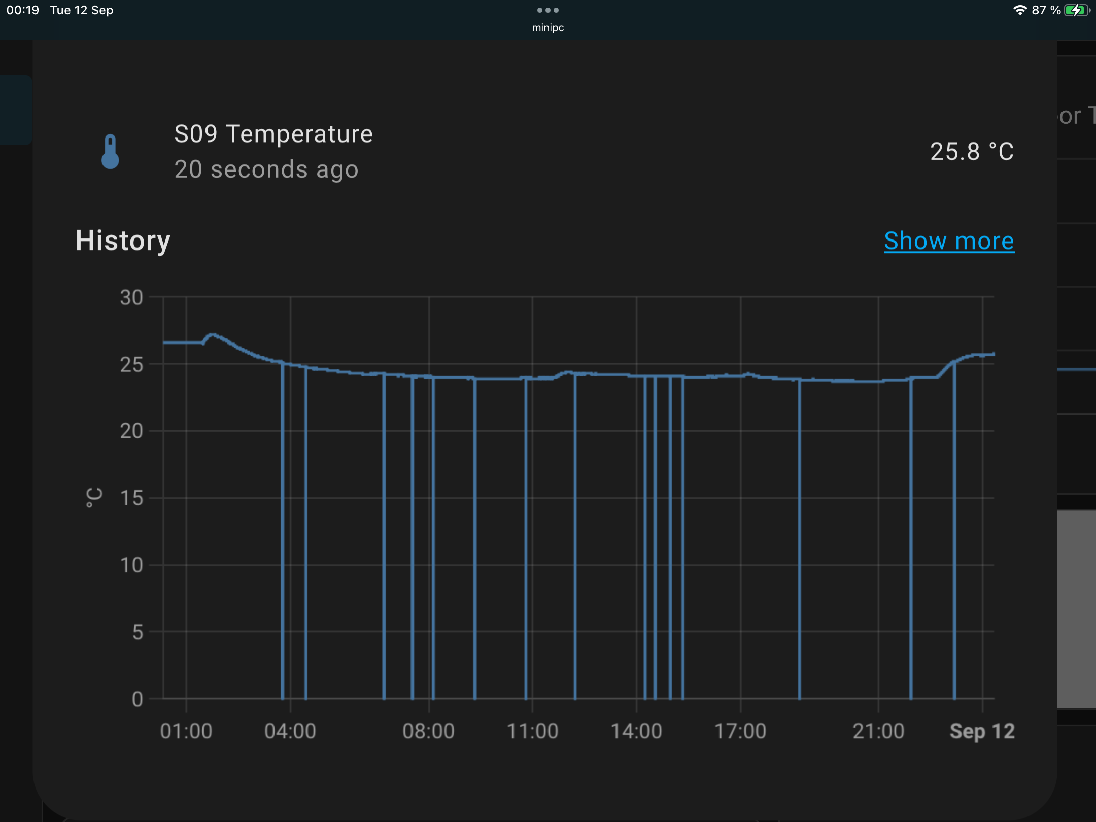 Random Wifi Disconnects on Newly Transitioned OpenBeken Devices