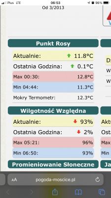 Alternatywy dla klimatyzacji w 20-letnim aucie - schładzanie kabiny i namiotu do 500 zł