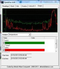 Samsung R540 - Nie uruchamia się po wymianie pasty