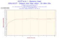 Bluescreen IRQL_NOT_LESS_OR_EQUAL, zanik dźwięku, paski na ATI Radeon HD 4670