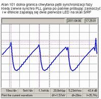 ALAN 101 raz dziala raz nie.