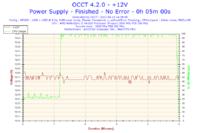 Komputer zawiesza się przy grach - AMD Athlon II X4 620, GeForce 8500 GT, Win 7