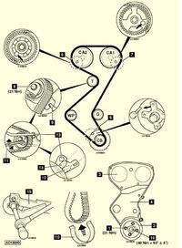 Peugeot 406 1.8 16v LFY - pozycja tłoków przy ustawianiu rozrządu
