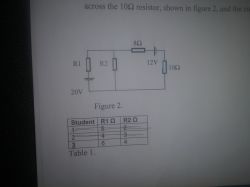 Apply Thevenin's theorem to find the voltage drop across the 10 ohm resistor and the current