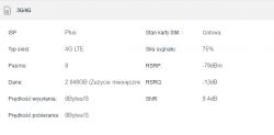 Antena do TP-Link MR400 w środowisku miejskim - Plus/Cyfrowy Polsat, Żuromin