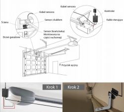 [ESP8285] SE831L intelligent garage door controller - interior, analysis