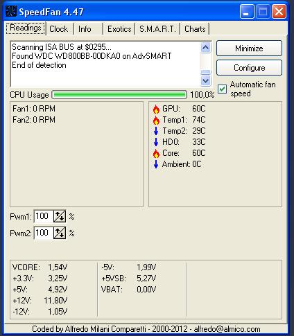 Intel Pentium 4 2.4GhZ - Duża temperatura procesora.