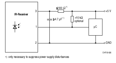 [Atmega8][C][RC5] Odbiornik/nadajnik- IR, brak komunikacji