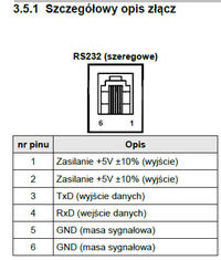 Posnet Bingo + Symbol LS4000 - Podłączenie czytnika do kasy.