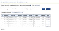 Tabela z certyfikowanymi wynikami pomiarów aplikacji dla Windows