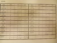 Intek M-110 plus - Brak nadawania po podaniu 24V, RX działa poprawnie