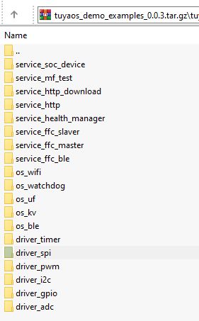 Screenshot of a folder containing directories and files from a software project.