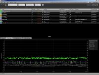 Spadek prędkości internetu UPC 25mbit na routerze TL-WR340G - co sprawdzić?
