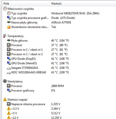 OC - prośba o radę ... Athlon x250 3ghz