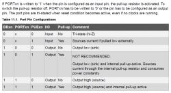 ATtiny10: Wewnętrzne rezystory pull-up - Wątpliwości dotyczące rejestru PORT i PUEB