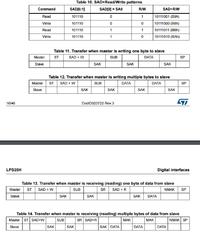 Jak przenieść kod obsługi LPS25H z Atmega328 na Xmega128A3?