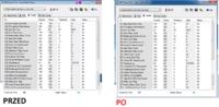HDD Samsung 500GB - Trzaski i blue screen przy starcie