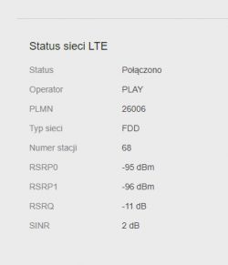 Czy warto wymienić router WF830 na HUAWEI B818?