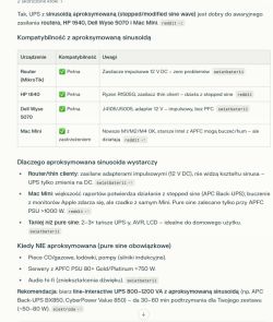 Tabela zgodności UPS z sinusoidą aproksymowaną dla routerów, thin clientów i Mac Mini